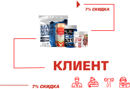 Математика прибыли